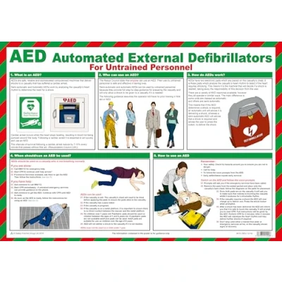 Image of Safety First Aid Group AED for Untrained Personnel A2 Poster, Laminated