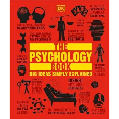 Image of The Psychology Book: Big Ideas Simply Explained (DK Ideas)