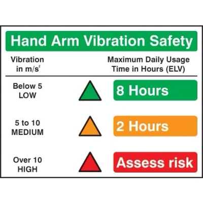 Image of Warning Signs Hand arm vibration safety Self Adhesive Vinyl