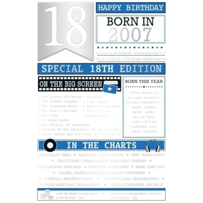 Image of 2025 18th Male Birthday Card 2007 Was A Special Year Age 18 Blue 9x6&quot;