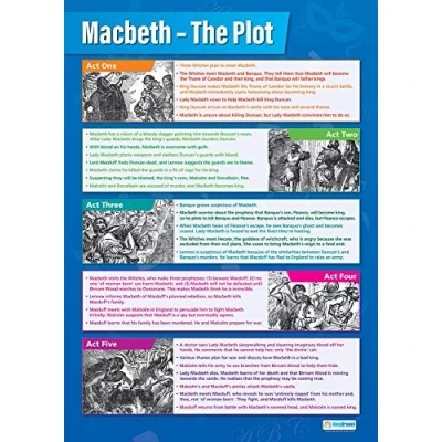 Image of Daydream Education Macbeth: The Plot English Literature Posters Laminated Gloss Paper measuring 850mm x 594mm (A1) Lit Classroom Charts