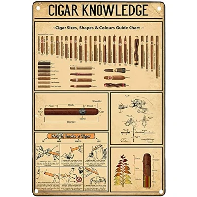 Image of Xiddxu Retro Metal Tin Sign Vintage Art Poster Plaque Cigar Knowledge Plaques for Home Living Room Kitchen Cafe Bar Wall Decor Signs 8x12 Inch
