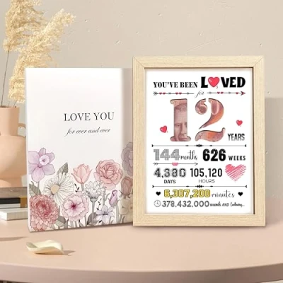 Image of Gifts for 12 Year Olds Girls Boys,Personalised 12th Birthday Card with Photo Frame,12th Boys,Birthday Money gift，Birthday Decoration kids (12th)