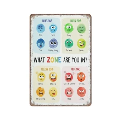 Image of KOPUTE Zones of regulation poster, Feelings Emotions chart, calm corner, Mental health poster,Therapy office decor,Retro Metal Poster Wall Art Kitchen Garden Farm Home Decoration, 20X30cm