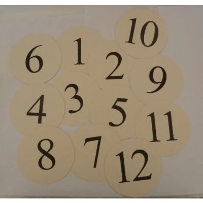 Image of TABLE NUMBER CARDS WHITE 12.7CM 1 12 PACK