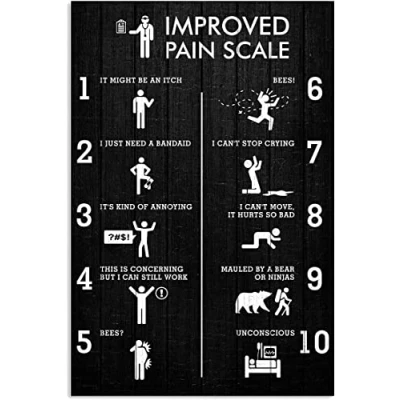 Image of Massage Therapist Poster Metal Sign Improved Pain Scale Tin Retro Vintage Wall Art Decor 8x12 Inches