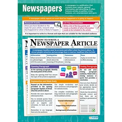 Image of Newspapers English Posters Gloss Paper measuring 850mm x 594mm (A1) Language Classroom Education Charts by Daydream