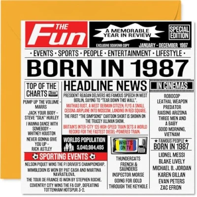 Image of 37th Birthday Cards for Men Women Born In 1987 Newspaper Happy 37 Card Brother Sister Friends Vintage Retro Back 1987, 145mm x Thirty Seven Seventh Bday Greeting