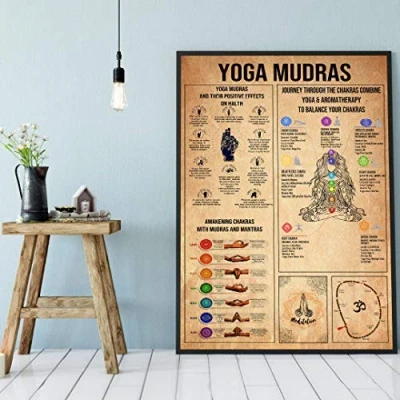 Image of Yoga Mudras poster Iyengar asanas Art Vintage Posters Practice from home lover gift Studio Wall decor club exercise encourages metal tin sign 8x12 Inch