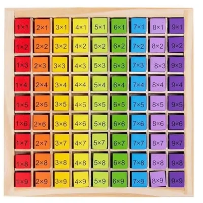 Image of KAV Early Education Wooden Multiplication Table Board Game 1 9 Number Learning Blocks, Math Arithmetic Teaching Aids, Montessori Educational Toys, Times Games For Kids