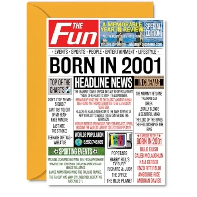 Image of 23rd Birthday Cards for Women Men Born In 2001 Newspaper Happy 23 Card Daughter Son Cousin Vintage Retro Back 2001, A5 Twenty Three Third Bday Greeting
