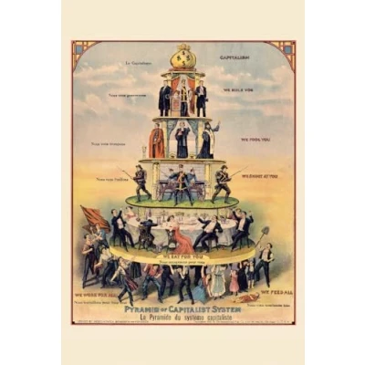 Image of Close Up Pyramid of Capitalist System Poster (61cm x 91,5cm)