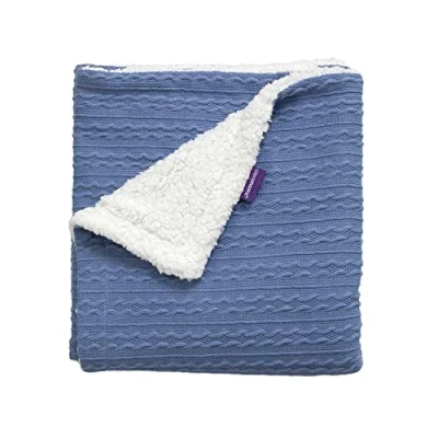 Image of ClevaMama Luxe Sherpa Baby Blanket 75x100cm Blue