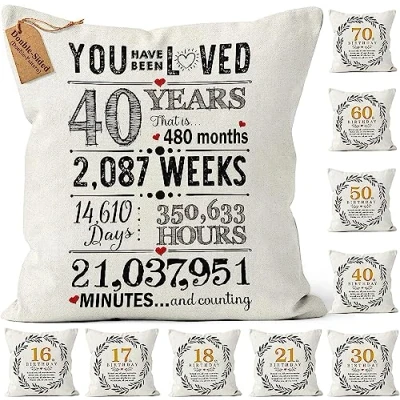 Image of Kies CROWNLY CRYSTAL®(Double Sided) 40th Birthday Gifts 45x45 Cushion Cover Dad For Mum Men Women 18 X &#039;&#039; Auntie (40th)