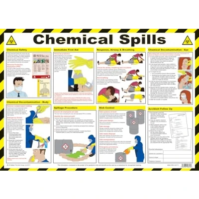 Image of Safety First Aid Group A608T Chemicals Spills Poster, 59 x 42 cm