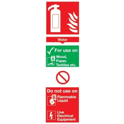 Image of Sitesafe Water Fire Extinguisher Rigid PVC Sign 100 x 300mm