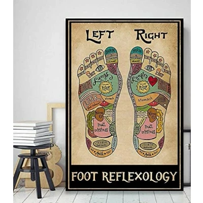 Image of Inga Foot Reflexology Massage Therapist Poster Vintage Wall R Metal Tin Sign 8x12 inches