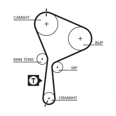 Image of 1680600Q0B, 1680600QAC, 7700109632 Timing Belt GATES FleetRunner Micro V Stretch Fit 5552XS 132 1257mm 26mm VAUXHALL: Movano Mk1, Vivaro Van