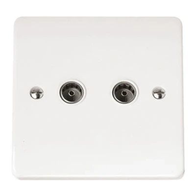 Image of Click Mode Twin Coaxial Outlet CMA066