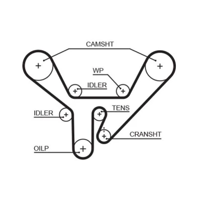 Image of PMTB385 Timing Belt GATES FleetRunner Micro V Stretch Fit 5518XS 299 2392mm 30mm AUDI: A8 D2, A6 C4 Avant, V8