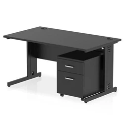 Image of Impulse 1400x800 Desk Black/Black Cable Managed Leg 2 Dr Mobile Ped