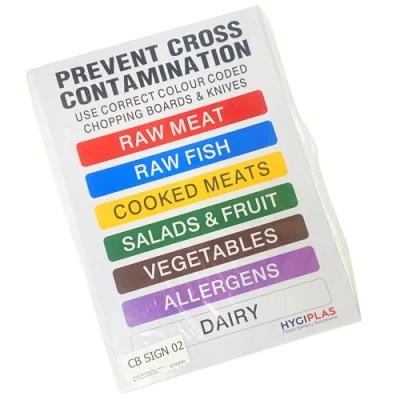 Image of Hygiplas Colour Coded Food Prep Wall Chart, Multicoloured For Use Alongside Items: Chopping Booards, Utensils, Containers Size: 295x210 mm, Wipe Clean, J249
