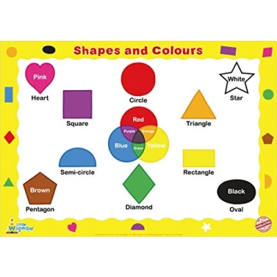 Image of Little Wigwam Shapes and Colours &quot;No Tear Guarantee&quot; Educational Poster (60 x 42cm)