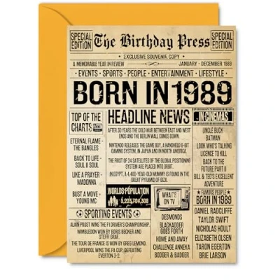 Image of 36th Birthday Card for Women Men Bday Press Newspaper 1989 Happy 36 Cards Nephew Dad Friend Cousin Sister Neighbour, A5 Greeting