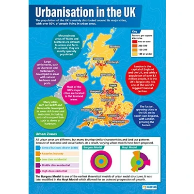 Image of Urbanisation in the UK Geography Posters Laminated Gloss Paper measuring 850mm x 594mm (A1) Classroom Education Charts by Daydream
