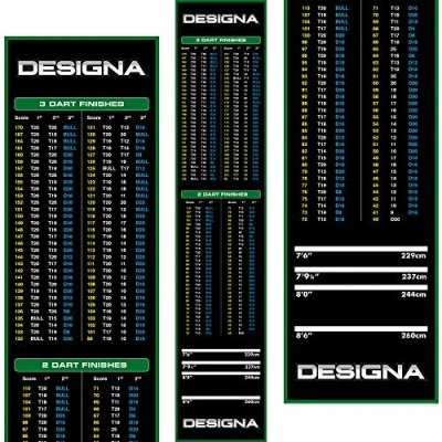Image of Designa Darts MAT19 Non Slip Carpet Dart Mat with Checkout Design, Slim, Green, 290cm x 60cm