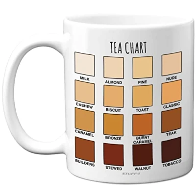 Image of Tea Gifts Chart Birthday Mug Present from Son Daughter, Fathers Day Gifts, Mum Mug, Christmas Dad Secret Santa Gift, 11oz Ceramic Dishwasher Safe Coffee Mugs Cup