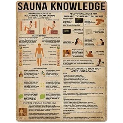 Image of Rustic Sign Metal Signs Sauna Knowledge Retro Tin Vintage for Kitchen Cafe Bar Posters Plaque Room Club Garage Wall Decor Home 12x8 inch
