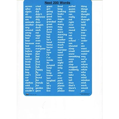 Image of Buzz High Frequency Words Laminated PUPIL CHART Next 200 Early Years Literacy Resource 24cm x 17cm
