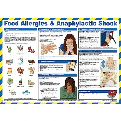 Image of Safety First Aid Group Food Allergies and Anaphylactic Shock Poster A2 Laminated
