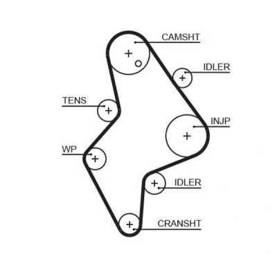Image of 278905116301, 278905116302, 278905116305 Timing Belt GATES 5658XS 153 1457mm 25,4mm G Force Redline CVT