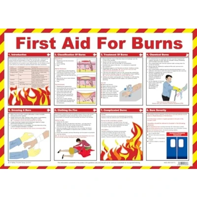 Image of First Aid For Burns Poster Guidance Coated Safety Signs 420X590mm