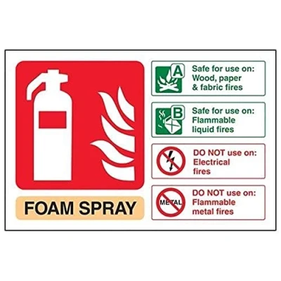 Image of V Safety 11015AL R Foam Spray Id Not Electrical Safe Sign Landscape 150mm x 100mm 1mm Rigid Plastic, Beige/Black/Green/Red