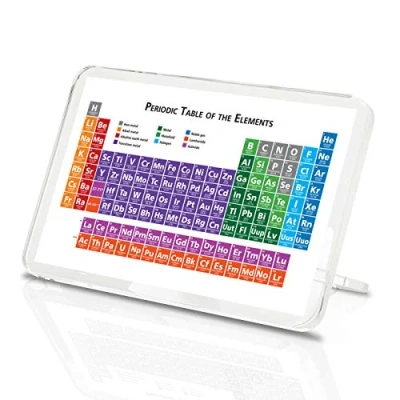 Image of Periodic Table Science Elements Classic Fridge Magnet Chemistry Fun #8168