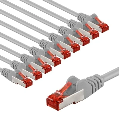 Image of goobay 65994 CAT6 Network Cable Set of 10/Patch Shielded S/FTP/CU Ethernet Cable, PiMF, LSZH/Cat 6 with 10 Gbits/Grey / x 1 m