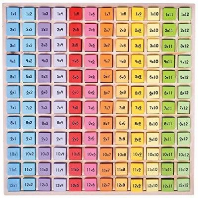 Image of Bigjigs Toys, Multiplication Table Board Game, Wooden 1 12 Times Tables, Games For Kids, Number Games, Numbers Educational Montessori Tray