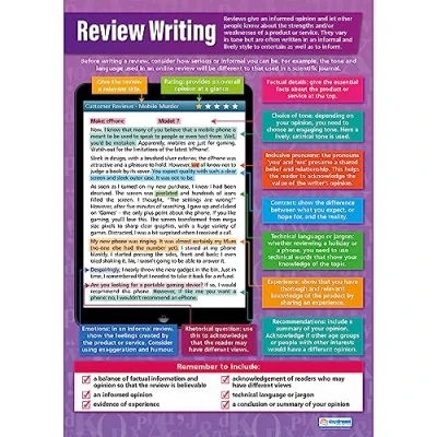 Image of Daydream Education Review Writing English Posters Laminated Gloss Paper measuring 850mm x 594mm (A1) Language Classroom Charts