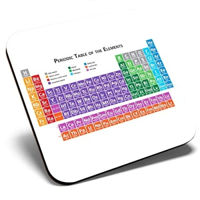 Image of Great Single Coaster Square Periodic Table Science Elements Uni Glossy Quality Coasters Tabletop Protection for Any Type #8168