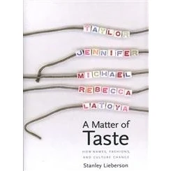 Image of A Matter of Taste How Names, Fashions &amp; Culture Change: and Change