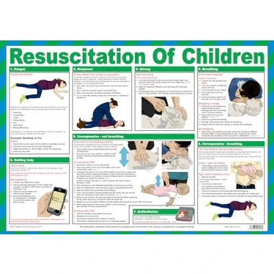 Image of Safety First Aid Group Laminated Resuscitation of Children Poster