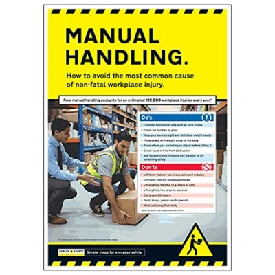 Image of V Safety in Practice Manual Handling A2 Poster 420 x 594 mm Standard Sign