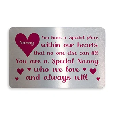 Image of Nanny Gift For Birthday Mothers Day Wallet Card From Grandchildren Thank You