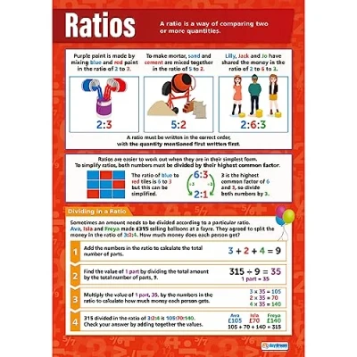 Image of Daydream Education Ratio Maths Poster EXTRA LARGE A1 (594 mm x 850 mm) Gloss Paper Secondary School Wall Charts