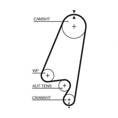 Image of 90570371 Timing Belt GATES FleetRunner Micro V Stretch Fit 5367XS 146 1168mm 20mm VAUXHALL: Astra Mk3 CC, Calibra, Cavalier Limousine