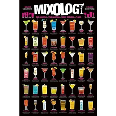 Image of Close Up Mixology Poster One Cocktail... Two Cocktails (61cm x 91,5cm)