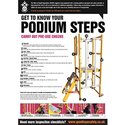 Image of GTG Podium Steps Inspection poster 420x594mm synthetic paper
